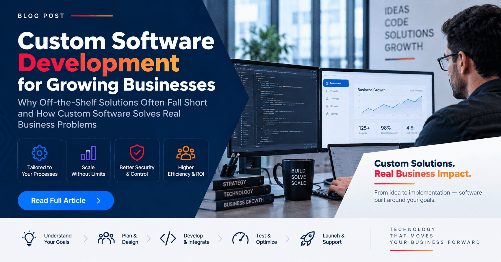 Custom Software Development vs SaaS in 2026: When Should Your Business Build Instead of Buy?